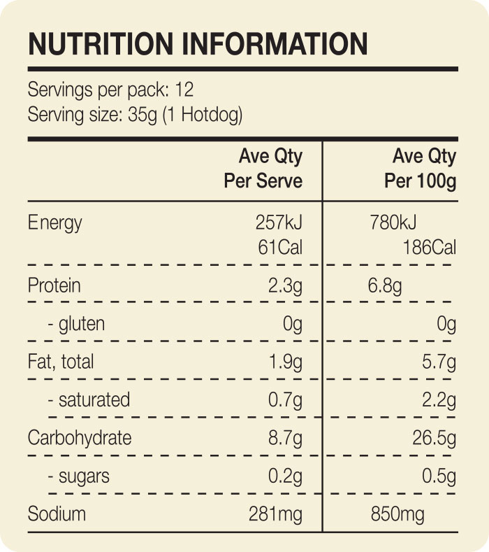 HHD GlutenFree Minis NutritionInfo 201020