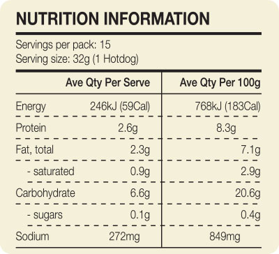 HHD OriginalMiniMunchers Nutrition Info 221027