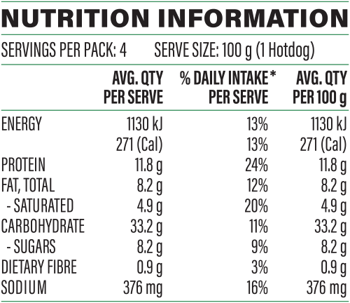 Korean Corndogs ingredients